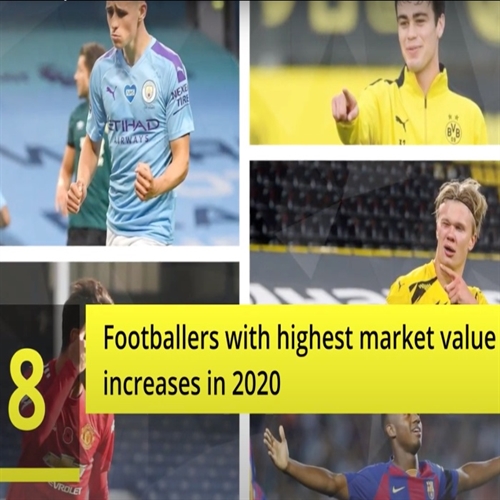 Top 8 footballers with highest market value increases in 2020